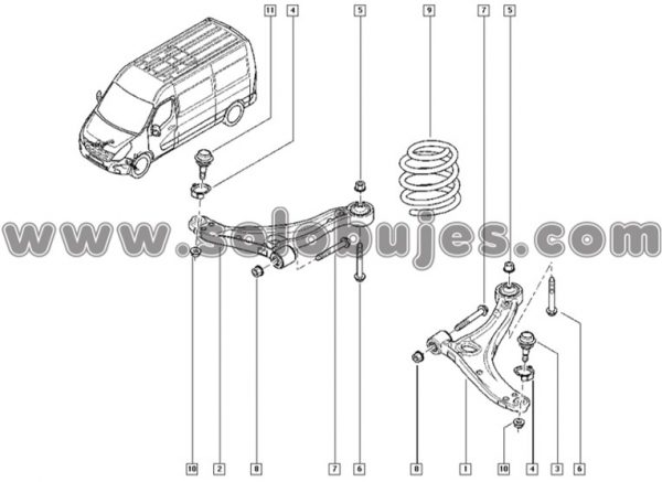 Buje tijera Renault Master 2020 catalogo