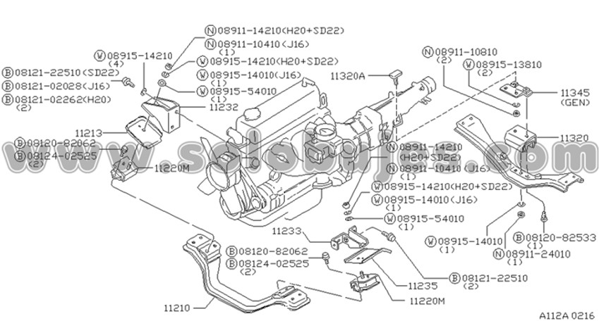 Soporte motor Urvan 1997 catalogo
