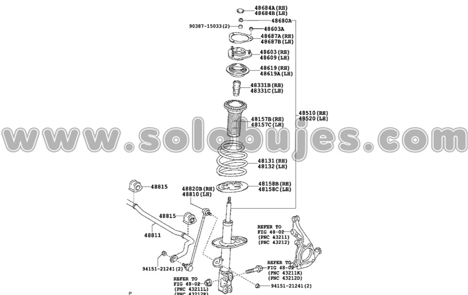 Cauchos estabilizadora Rav4 2011 catalogo