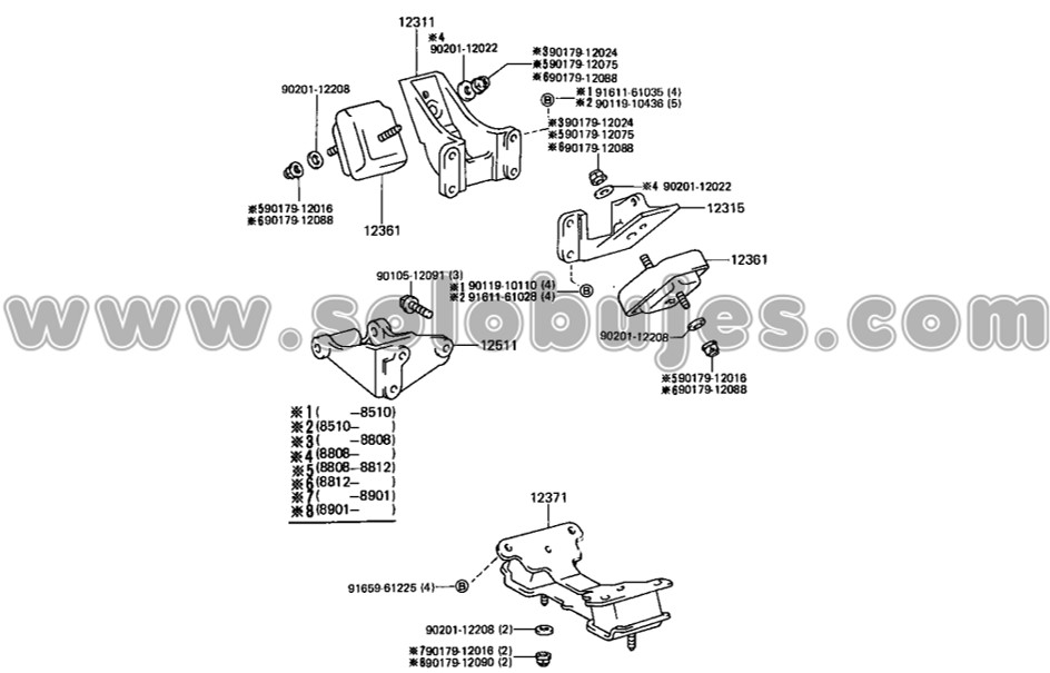 Soporte caja Land Cruiser 1988 catalogo