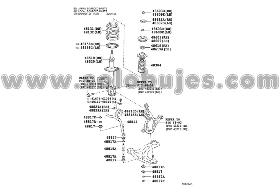 Cauchos estabilizadora Yaris 2018 catalogo