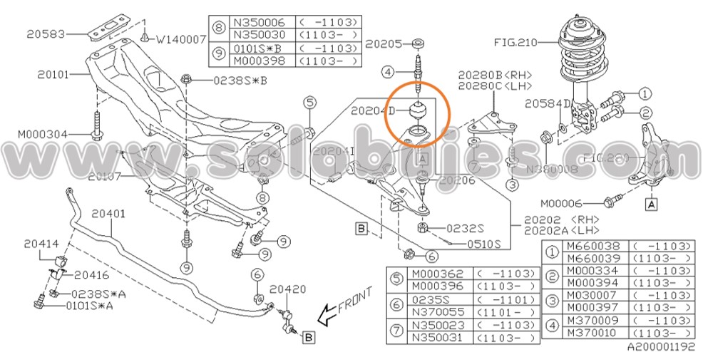 Buje puño Forester 2020 catalogo