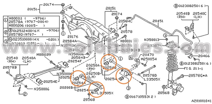 Buje templete Impreza 1994 catalogo