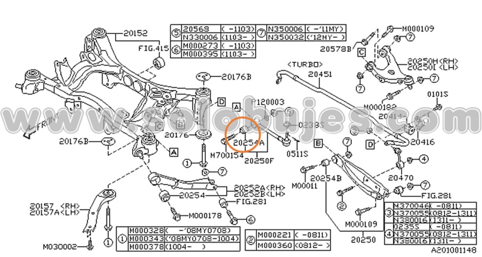 Buje templete Impreza 2017 catalogo