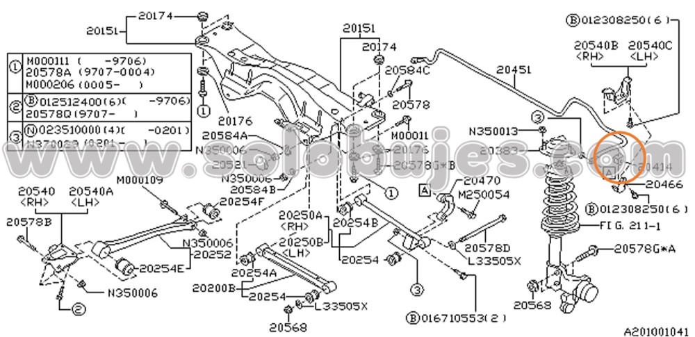 Cauchos estabilizadora trasera Impreza 2002 catalogo