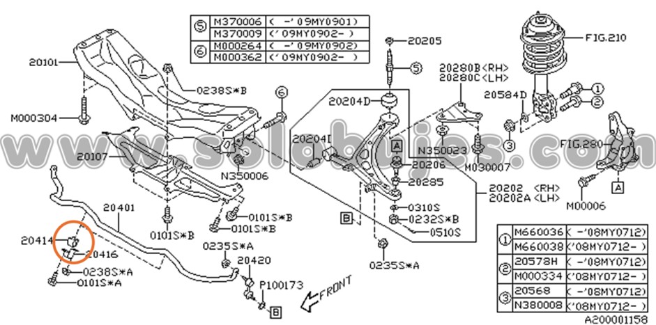 Cauchos estabilizadora WRX 2025 catalogo