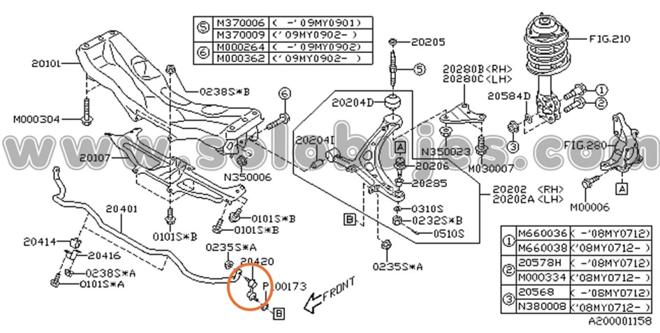 Muñecos delanteros WRX 2024 catalogo