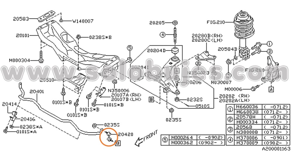 Muñecos delanteros Outback 2014 catalogo