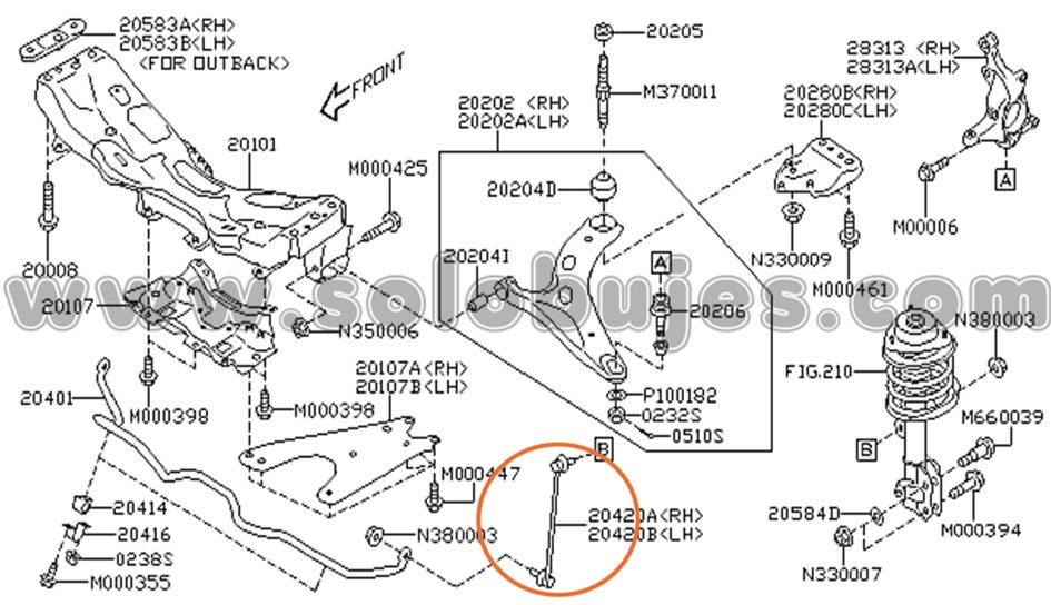 Muñecos delanteros Outback 2025 catalogo